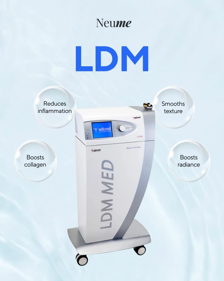 LDM (Local Dynamic Micro-Ultrasound)